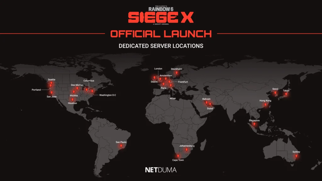 پایداری سرورها و تجربه آنلاین