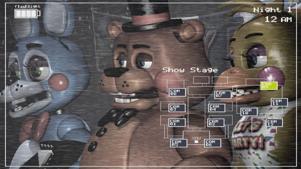 انیماروتیک ها و قابلیت های آن ها در بازی Five Nights at Freddy’s 2