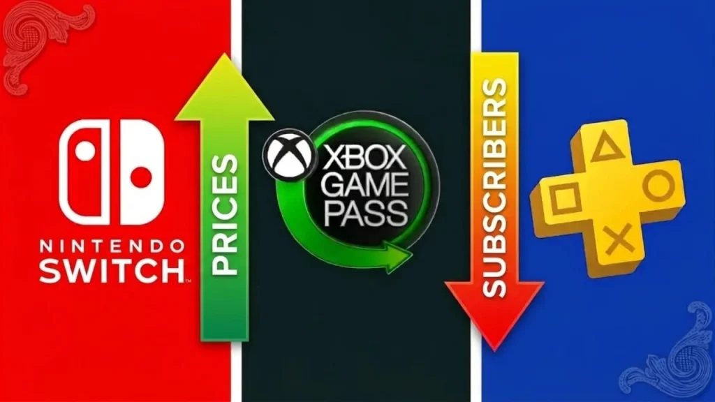بیش از ۴۰ درصد کاربران به‌دلیل افزایش قیمت، Game Pass و PS Plus را لغو کردند