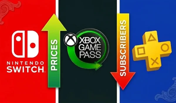 بیش از ۴۰ درصد کاربران به‌دلیل افزایش قیمت، Game Pass و PS Plus را لغو کردند